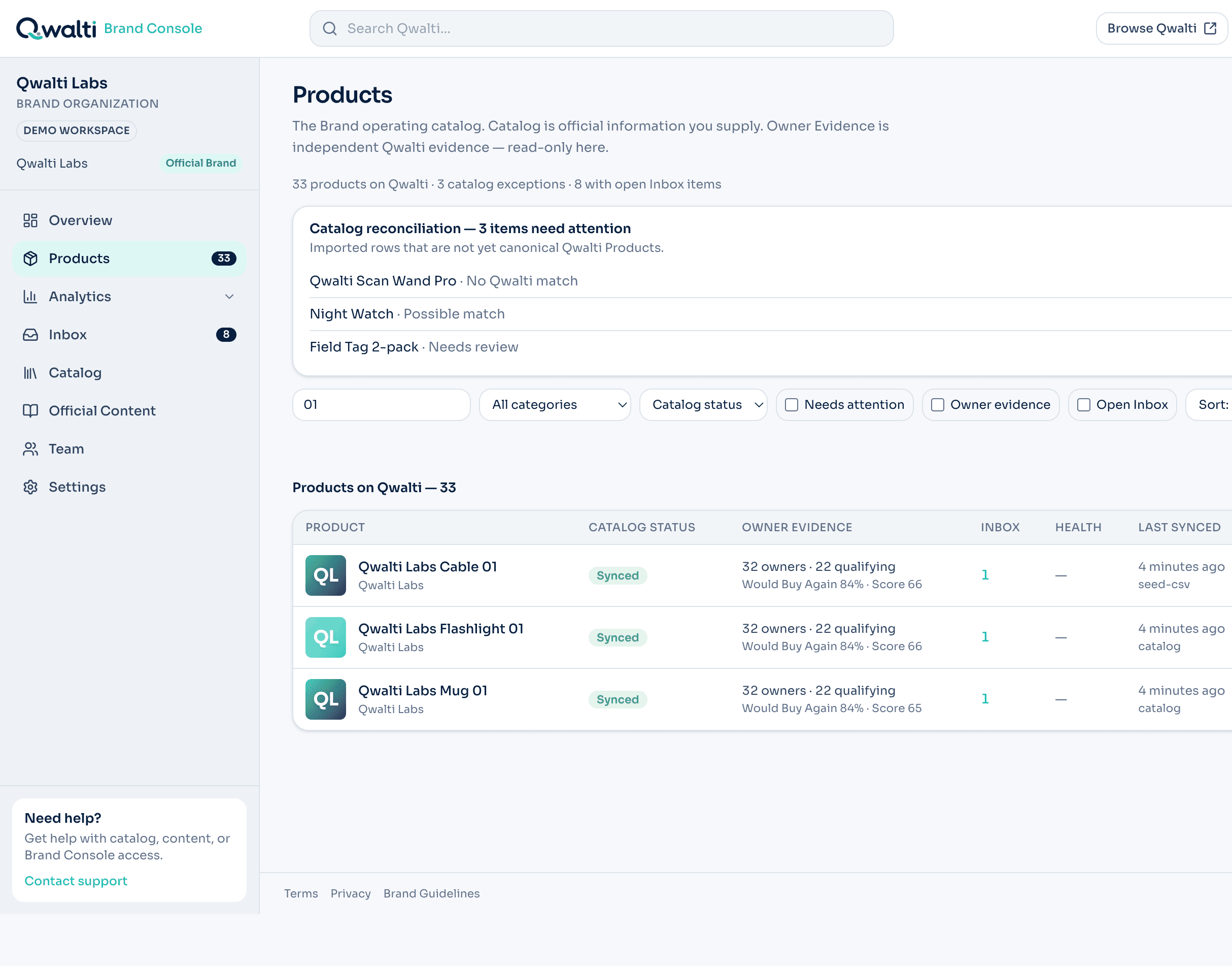 Qwalti Labs brand workspace catalog